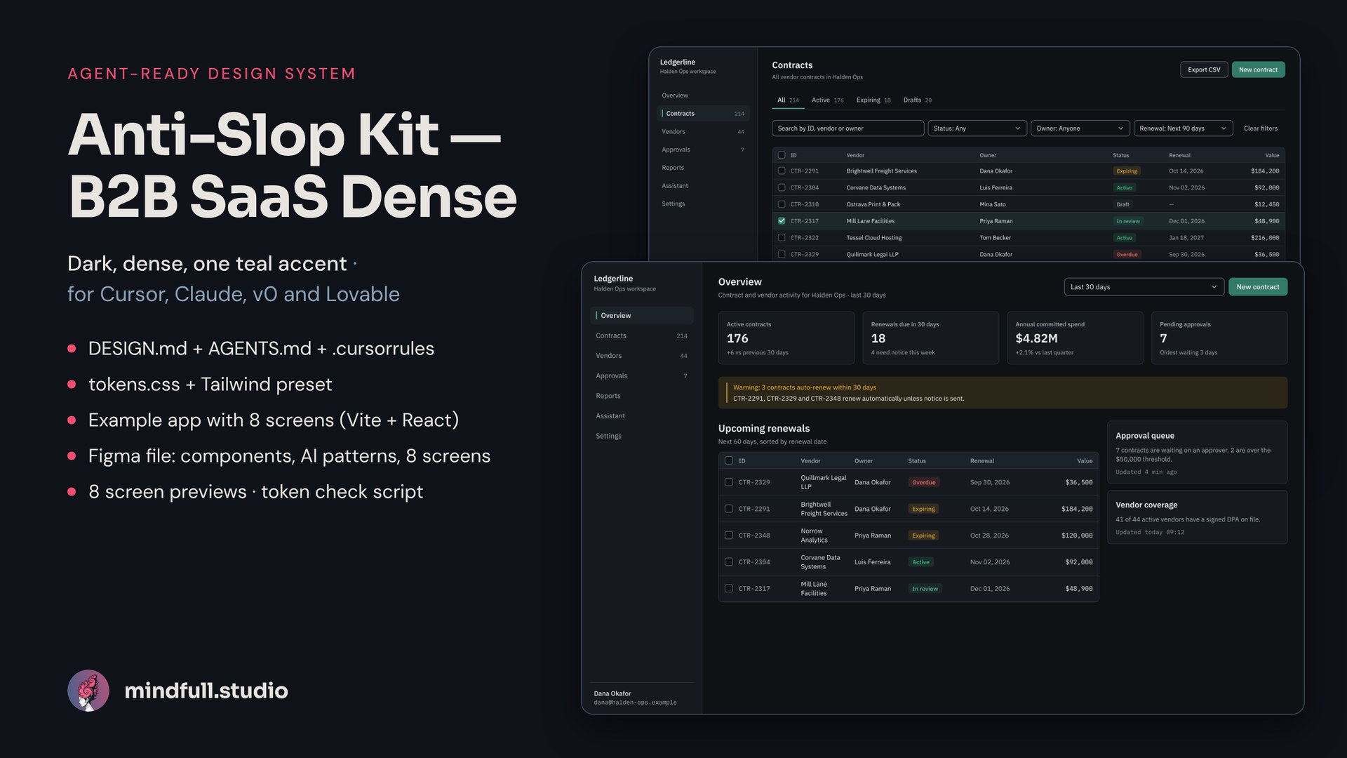 Anti-Slop B2B SaaS Dense Kit